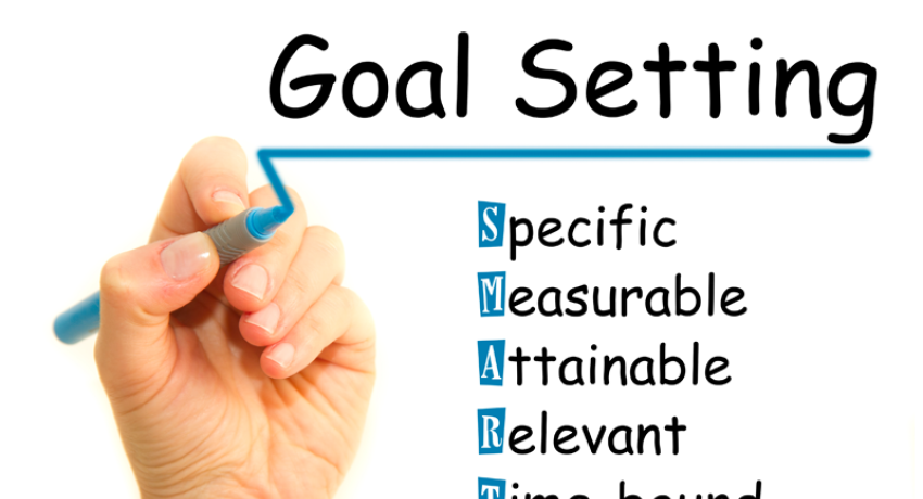 goal setting list