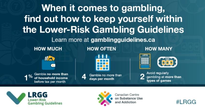 Lower Risk Gambling Guidelines Graphic